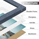 Vittanly 5x7 Picture Frames Set of 9, Shatter Resistant Plexiglass, Display 4x6 Pictures with Mat or 5x7 without Mat, Photo Frames for Wall or Tabletop, Engineered Wood, Navy by CozyNest Decor