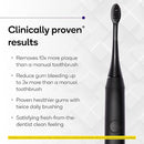 Burst Original Sonic Electric Toothbrush for Adults (Black) | Soft Bristle Deep Clean Stain & Plaque Removal | 3 Modes: Teeth Whitening, Sensitive & Massage by CozyNest Decor