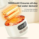Portable Bottle Warmer for Travel Portable Milk Warmer for Baby Travel,Multi-Speed Keep Warm Function, 95-212℉ 17oz Capacity,66W Battery,24hrs Keep Warm,Best Choice for Travel Bottle Warmer on The Go by TinyTreasures Baby Boutique