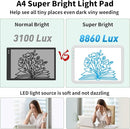 HIUKCOLED Rechargeable A4 Light Pad, Battery Powered Light Board, Stepless/6-level Dimmable Brightness with 3 Colors, Wireless LED Light Tracing Box for Diamond Painting,Drawing,Sketching,Animation by TinyTreasures Baby Boutique
