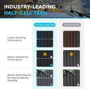 Renogy Solar Panels 200 Watt 12V, Flexible Solar Panel 200W 22% High-Efficiency, 240° Ultra Lightweight Solar Panels for Marine RV Cabin Van Car Boat Camping Curve Surfaces by CozyNest Decor