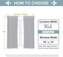 ChrisDowa Grommet Room Darkening Curtains for Bedroom and Living Room - 2 Panels Set Thermal Insulated Blackout Curtains (Sky Blue, 52W x 54L) by CozyNest Decor