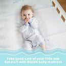 Pack and Play Mattress, 38x26” Foldable Travel Crib Memory Foam Playpen Mattress Pad for Baby & Toddler – Fits Most Playards by TinyTreasures Baby Boutique