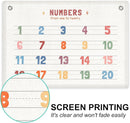 Number Banner Playroom Decor Wall Hanging, Educational Banner Flag, Numbers 1-20, Multi 0191, 28.520 inches by TinyTreasures Baby Boutique