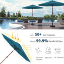 10FT Solar Umbrella 32 LED Lighted Patio Umbrella Table Market Umbrella w/Tilt and Crank, UV-Resistant Outdoor Umbrella for Pool, Garden, Deck, Lake Blue by GreenHaven Gardens