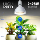 Barrina LED Grow Light Bulb, 50W (2 x 25W) Full Spectrum, with 16.4FT Power Cord, Hanging Grow Lights for Indoor Plants, Large Tall Plant, Garden, Flowers, Greenhouse, 2-Head by GreenHaven Gardens