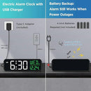 Peakeep Large Display Digital Alarm Clock for Bedrooms, Date Day of Week Calendar Desk Table Clocks for Living Room Office, Dimmable Plug in Electric Clock, 5 Volumes, Loud, Auto DST by CozyNest Decor