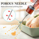 Plastic Meat Injector Kit for Smoker with 3 Flavor Food Syringe Needles, Ideal for Injecting Marinade into Turkey, Meat, Brisket; 1-OZ; Including Paper User Manual, Recipe E-Book (PDF) by GreenHaven Gardens