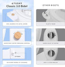 TUSHY Classic 3.0 Bidet Toilet Seat Attachment - A Non-Electric Self Cleaning Water Sprayer with Adjustable Water Pressure Nozzle, Angle Control & Easy Home Installation (White/Gold) by CozyNest Decor