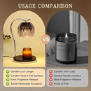 GEEZO Fragrance Candle Warmer Lamp，Electric Candle Warmer with Timer & Dimmer，Mom Christmas Birthday Gifts for Women, House Warming Gifts New Home Bedroom Decor by CozyNest Decor