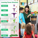 BIRANCO. Flower Garden Building Toys - Build a Bouquet Floral Arrangement Playset for Toddlers and Kids Gifts Age 3, 4, 5, 6 Year Old Girls, Educational STEM Toy (120 PCS) by TinyTreasures Baby Boutique