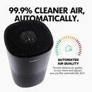 PuroAir 240 HEPA Air Purifier for Home Large Rooms - Covers Up To 1,000 Sq Ft - Filters Up To 99.9% of Pollutants, Smoke, Pollen, Dust - Quiet HEPA Air Filter - Air Purifiers for Bedroom by CozyNest Decor