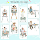 HONEY JOY 8 in 1 Baby High Chair, Convertible Highchair for Babies and Toddlers/Table and Chair Set/Building Block Table/Booster Seat/Stool/Toddler Chair with Safety Harness (Green) by TinyTreasures Baby Boutique