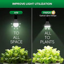 SANSI Dimmable Grow Light Bulb, Full Spectrum with Remote Control, Auto On Off Timing 4 8 12 Hrs, 5W PAR20 (75 Watt Equiv) Grow Lamp with Optical Lens for High PPFD, Energy Saving for Indoor Plants by GreenHaven Gardens