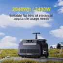 IEE 2400W/2048Wh Solar power station With 200W Solar Panel,P2400 Solar Generator,1800W Super Fast Charging, LiFePO4 (LFP) Battery,APP Control Emergency Power Station for Home, Camping, Power Outages by TinyTreasures Baby Boutique