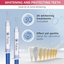 Professional Teeth Whitening Kit with 5 Teeth Whitening Gel, LED Accelerator Light & Rechargeable Design - Enamel Safe Gel, Custom Trays, Fast Results for Sensitive Teeth - Whitening Gel Kit by CozyNest Decor