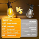 Outdoor String Lights Patio LED Light Outside - 20M 18+1 S14 LED with Remote Control 65ft Porch Lighting IP65 Waterproof by CozyNest Decor