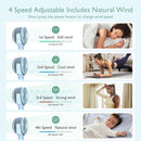 Momcozy Portable Stroller Fan, 8000mAh, 27H Ultra-long Battery Life, Detachable 4 Speed 360°Rotate, LED Night Light with 2 Modes, USB Rechargeable Handheld Cooling Fan for Travel, Car Seat, Bedroom by TinyTreasures Baby Boutique