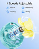 SWEETFULL Portable Stroller Fan with Display 4000mAh Battery Powered Mini Clip On Fan, 4-Speed Rechargeable Small Personal Cooling for Baby Car Seat Crib Travel - Cyan by TinyTreasures Baby Boutique