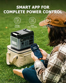 OUKITEL P2001 Plus 2400W/2048Wh Solar power station,2400W Solar Generator with 400W Solar Panels, 1800W Super Fast Charging, Emergency Power Station for Home, Camping, Outdoor Battery Backup by TinyTreasures Baby Boutique