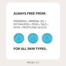 MEDIX Fragrance Free Niacinamide Face Moisturizer + Shea Butter Cream For Face & Body Lotion | Anti Aging Skin Care Firming Cream For Wrinkles, Dark Spots, Large Pores, 15 Fl Oz, 2-Pack by TinyTreasures Baby Boutique