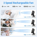 ATEngeus Rechargeable Clip-on USB Desk Fan, 3 Speeds, 5000mAh Battery, 720Rotation, Sturdy Clamp for Home, Camping, Treadmill and Car by TinyTreasures Baby Boutique
