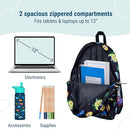 Wildkin 15-inch Kids Backpack – Durable, Padded, Adjustable for School & Travel - Monsters by TinyTreasures Baby Boutique