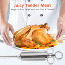 Meat Injector Syringe, Injector Marinades for Meats, Turkey, Brisket; Come with 3 Marinade Injector Needles; Meat Injectors for Smoking and BBQ, 2-OZ by GreenHaven Gardens
