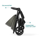 Mompush Nova Baby Stroller for Toddler, Infant & Newborn | Spacious Seat & Lie-Flat Mode | Compact One-Hand Fold, UPF 50+ Canopy & All-Wheel Suspension | Includes Rain Cover & Cup Holder, Green by TinyTreasures Baby Boutique