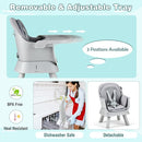 HONEY JOY 8 in 1 Baby High Chair, Convertible Highchair for Babies and Toddlers/Table and Chair Set/Building Block Table/Booster Seat/Stool/Toddler Chair with Safety Harness (Gray) by TinyTreasures Baby Boutique