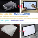 Light Box Drawing Pad, Tracing Board with Type-C Charge Cable and Brightness Adjustable for Artists, AnimationDrawing, Sketching, Animation, X-ray Viewing (A4) Not Rechargeable by TinyTreasures Baby Boutique