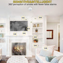 Portable Carbon Monoxide Detector – Battery-Operated CO Alarm