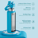 Insulated Water Bottle with Straw - Encool Stainless Steel Water Bottle, Leak-Proof, BPA-Free, Double Wall Vacuum Keeps Cold for 24 Hours for Sports, Travel, School (32 oz, Azure Blue) by CozyNest Decor