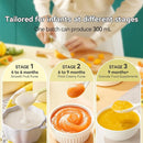 IAGREEA 9 IN 1 Baby Food Maker, 10oz Baby Food Puree Maker, Steamer Puree Blender with 3 Age Groups, Auto Cooking & Grinding, 24-Hour Appointment/450W Heating/Touch Control, Manual Mode, BPA-Free by TinyTreasures Baby Boutique