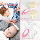 Baby Healthcare and Grooming Kit for Newborn Kids, 24PCS Upgraded Safety Baby Care Kit, Newborn Nursery Health Care Set, Baby Care Products by TinyTreasures Baby Boutique