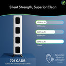 Air Oasis iAdapt 2.0 H13 HEPA Filter Air Purifier | Reduces Up To 99% of Viruses, Mold, Dust, Smoke, Pollen & Odors | Whisper Quiet Operation |WiFi Compatible | 5,474 Sq Ft of Clean Air by TinyTreasures Baby Boutique