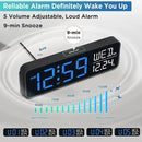 Peakeep Large Display Digital Alarm Clock for Bedrooms, Date Day of Week Calendar Desk Table Clocks for Living Room Office, Dimmable Plug in Electric Clock, 5 Volumes, Loud, Auto DST by CozyNest Decor