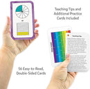 Teacher Created Resources Fractions Flash Cards (EP62053) by TinyTreasures Baby Boutique