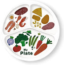 10" 3-Grid Cute Cartoon Portion Control Plate - Melamine, Healthy Nutrition for Weight Loss & Diabetes Management, Ideal for Adults & Teens Kids (1 Pack) by CozyNest Decor