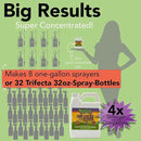 Trifecta Crop Control Super Concentrate All-in-One Natural Pesticide, Fungicide, Miticide, Insecticide, Help Defeat Spider Mites, Powdery Mildew, Botrytis, Mold, and More on Plants 16 OZ by GreenHaven Gardens