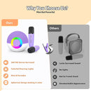 Karaoke Microphone Machine Toys for Kids Adults, Mini Portable Bluetooth Speaker with 2 Wireless Mics, Christmas Birthday Gifts for Boys Girls Ages 3 4 5 6 7 8 9 10 11 12+ Year (Purple) by TinyTreasures Baby Boutique