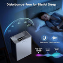 AMEIFU Air Purifiers for Home Large Room up to 2300sq.ft, H13 True Hepa Air Purifiers for Pets Hair, Dander, Smoke, Pollen, 3 Fan Speeds, 5 Timer Air Cleaner by CozyNest Decor
