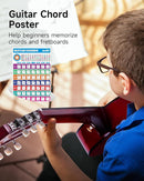 Moukey 36" Acoustic Guitar for Beginners Kids Youth 3/4 Size Dreadnought Travel Guitarra Acustica Kit with Chord Poster, Gig Bag, Tuner, Picks, Nylon Strings, Capo, Strap - Brown by TinyTreasures Baby Boutique