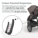 UPPAbaby Ridge Jogging Stroller/Durable Performance Jogger with Never-Flat Tires/Built for Walking, Running, Hiking/Water Bottle Holder and Basket Cover Included/Theo (Dark Taupe/Carbon Frame) by TinyTreasures Baby Boutique