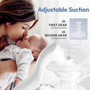 NCVI Manual Breast Pump for Breastfeeding Small Nipple, 20mm Silicone Soft Flange Single Hand Held Pump Breast Milk 5oz, BPA-Free with Two Kinds of Suction Adjusted Suitable for 17/18/19/20mm Nipples by TinyTreasures Baby Boutique