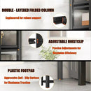 Over Washer and Dryer Storage Shelves,5 Tiers Laundry Room Standing Shelf,Adjustable Metal Shelving Unit,Space Saving Shelf, 63" H x 31.5" W x 15.7" D, Black by CozyNest Decor