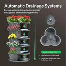 VIVOSUN 2-Pack 5 Tier Vertical Gardening Stackable Planter for Strawberries, Flowers, Herbs, Vegetables, Grey by GreenHaven Gardens