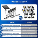 ZYAN Solar Landscape Spotlights Outdoor Waterproof IP65, Bright Solar Powered Garden Yard Spot Lights for Outside Plant, Tree, Pathway, Auto On/Off Wall Lights for Walkway, Patio, Lawn-8 Pack by GreenHaven Gardens