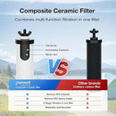 Purewell PF-4 Ceramic Purification Elements, Replacement Filters for ProOne® and Berkey® Filters, ProOne® or Berkey® Big+ Countertop Gravity Water Filter System and Purewell System (4 Pack, K Series) by CozyNest Decor