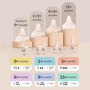 Pigeon PP Nursing Bottle Wide Neck, Anti-Colic, Streamlined Body, Natural Feel, Easy to Clean, 8.1 Oz(Pack of 4), Includes 4pcs M Nipples (3m+) by TinyTreasures Baby Boutique